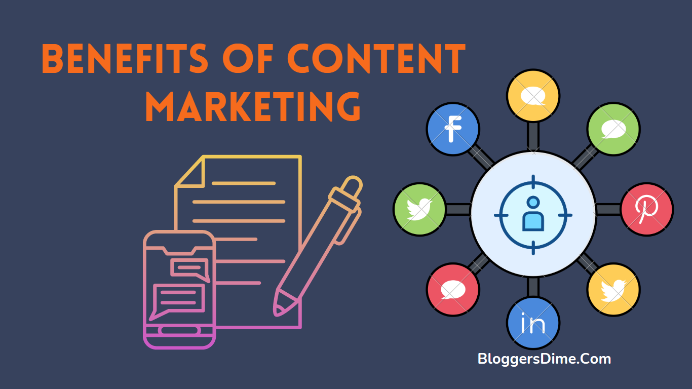 Content marketing & its benefit